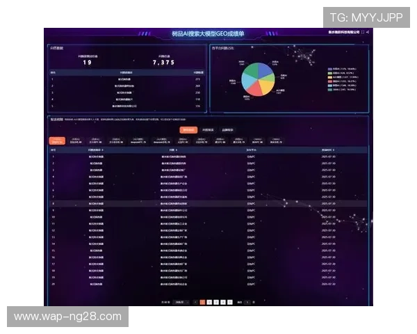 会员体系通过行为数据建模 促使场馆衍生服务精准触达特定兴趣社群